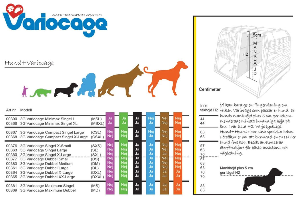 MIM VarioCage MiniMax