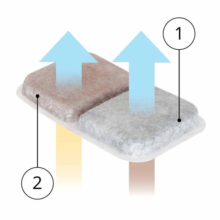 Catit Filter Airsift Kattoalett 2st Dualaction