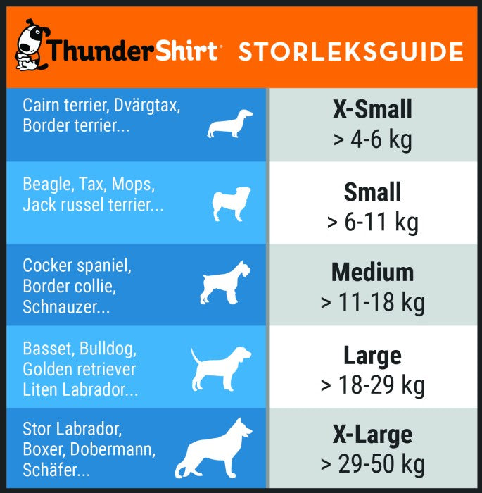 Thundershirt Hundväst